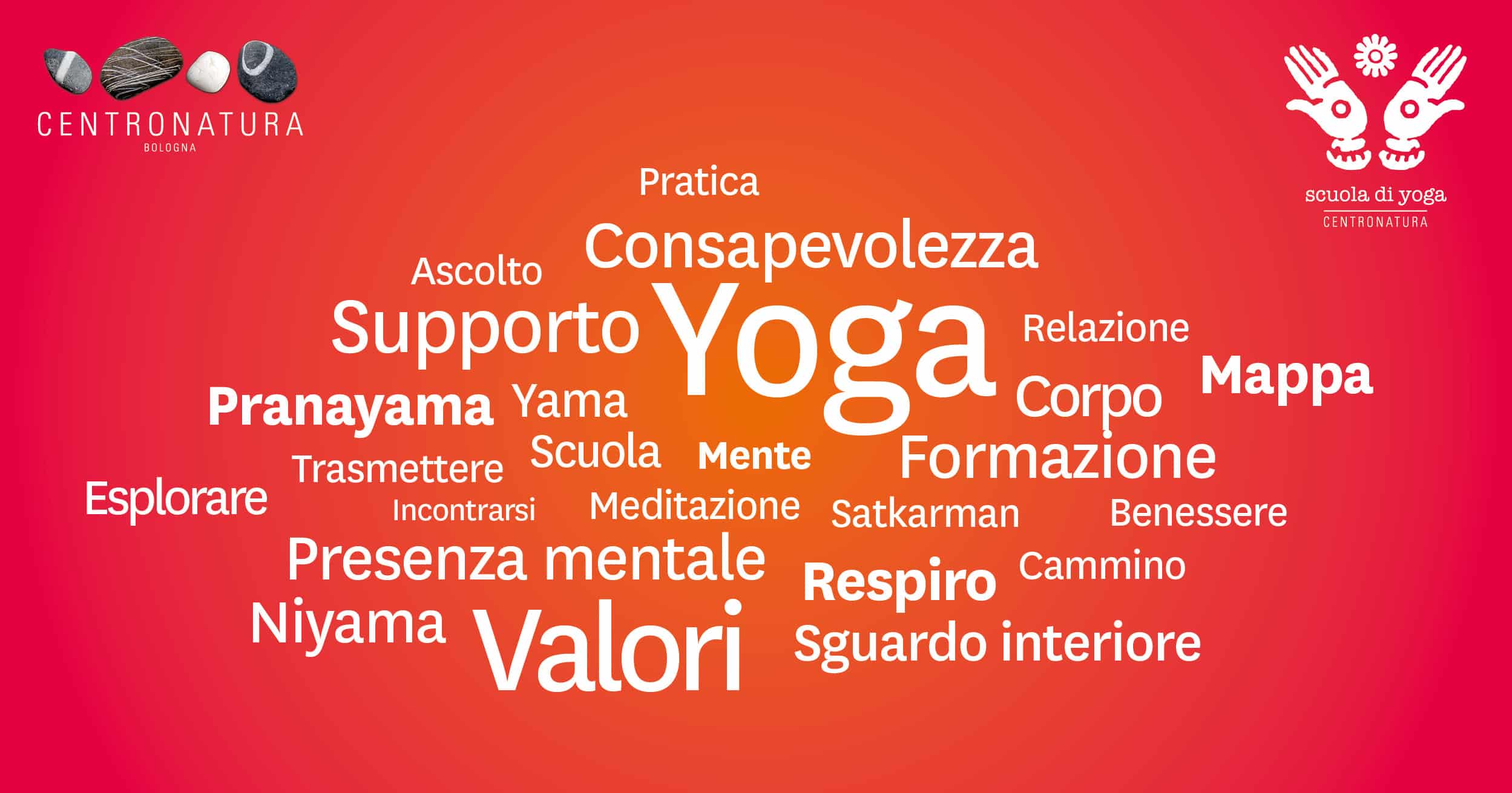 Al momento stai visualizzando Scuola di yoga Centro Natura: una mappa dei nostri valori.